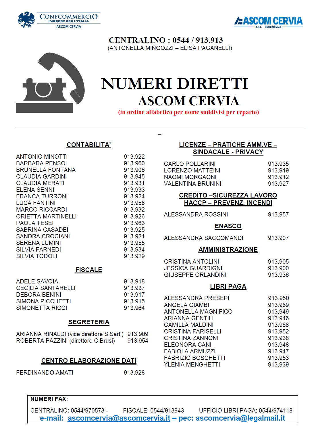 Numeri diretti